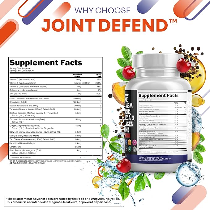 Clean Nutraceuticals Glucosamine Chondroitin MSM 1500mg with Turmeric Curcumin Collagen Hyaluronic Acid Omega 3 – Joint Health Supplement for Men &amp Women (120 Count (Pack of 2))