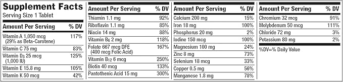 Centrum Women Multivitamin / Multimineral Supplement Tablet Vitamin D3 (200 Count) (Package May Vary)