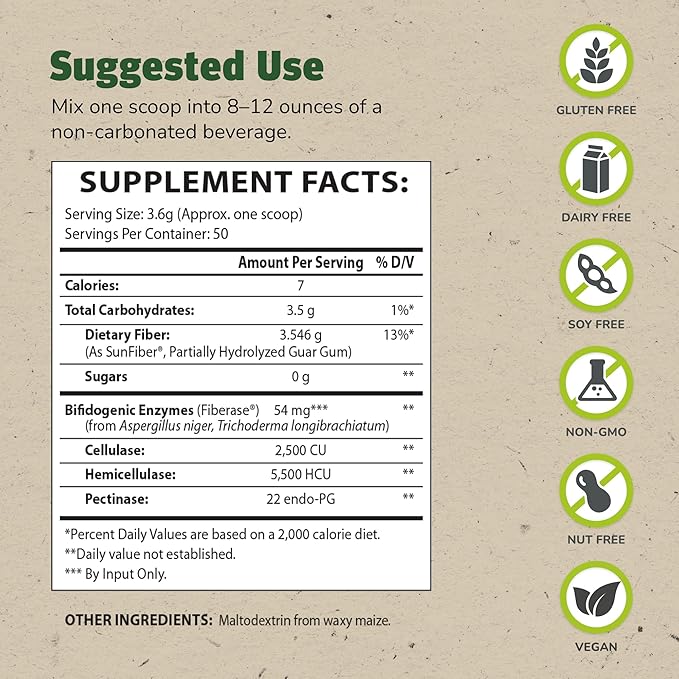 Master Supplements TruFiber - 6.35 oz - Prebiotic Fiber to Help Boost Probiotic Growth - Supports Digestive Health - Vegan Gluten Free - 50 Servings