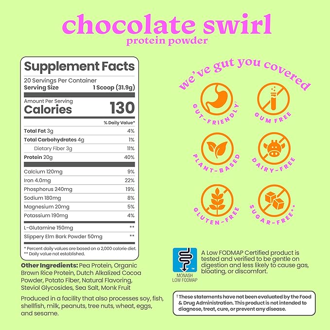 Gut-Friendly Protein Powder + Shaker Bottle for Sensitive Stomachs Low FODMAP 20g Vegan Pea &amp Rice Protein with Prebiotic Fiber Dairy &amp Gluten Free No Gums or Sugar Chocolate Swirl