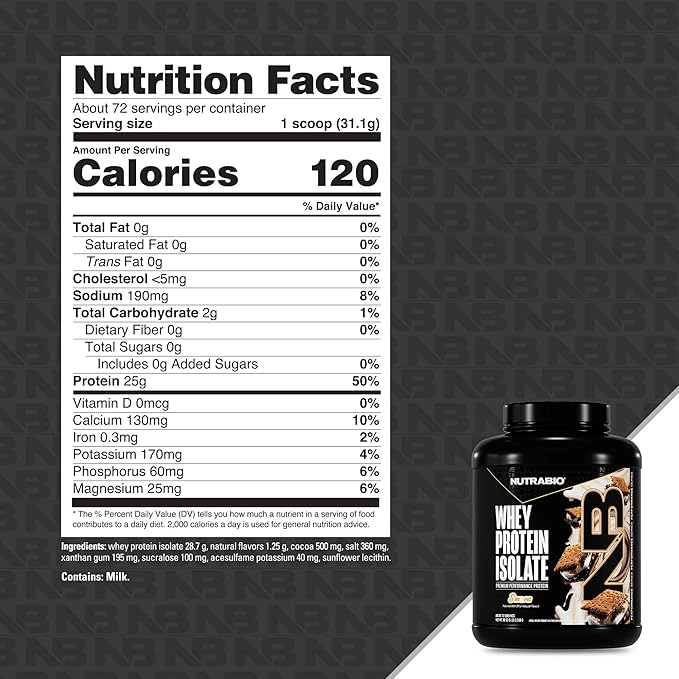 NutraBio 100% Whey Protein Isolate Protein Powder 25g Protein with Complete Amino Acid Profile Non-GMO Soy &amp Gluten Free Low Carb Low Calorie S'Mores 5 Lbs