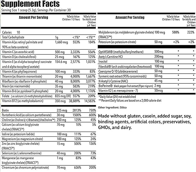 Simple Spectrum Vitamin Supplement Nutritional Support No Added Sugars or Artificial Ingredients