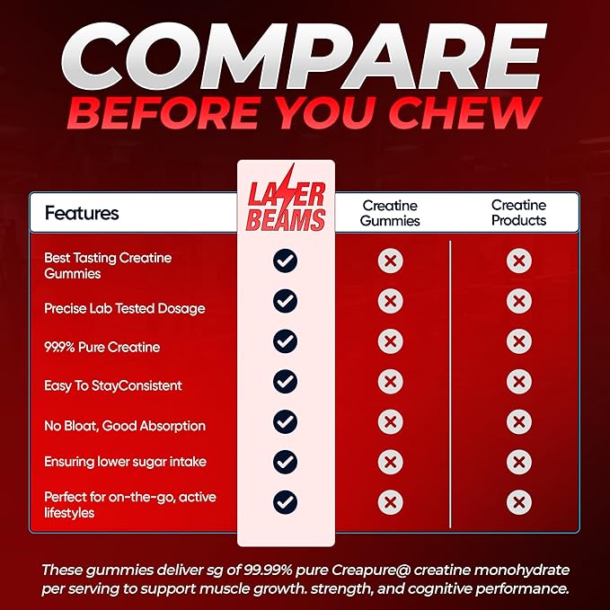 Creatine Monohydrate Gummies for Women &amp Men - 5g Creapure Creatine per Serving - Vegan Cosmic Cherry Flavor - Boost Muscle Strength Endurance Recovery &amp Mental Focus (90 Gummies)