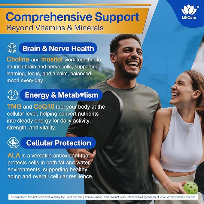 Methylated Multivitamin for Men &amp Women Gummies + Greens &amp Mushroom Blend Methylfolate &amp B12 TMG Choline Daily Vitamin A C D3K2 E B Complex Coq10 ALA for Overall Wellness Sugar