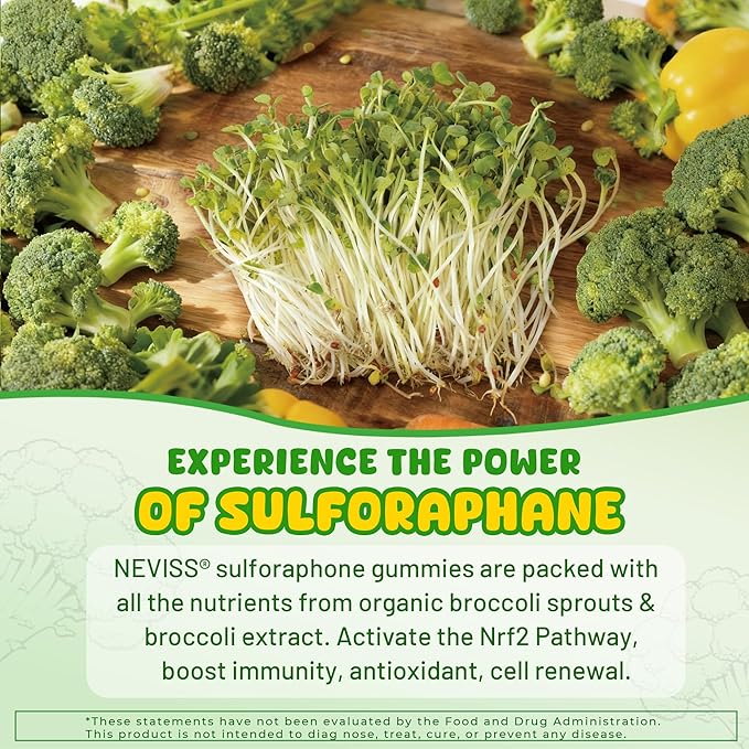 2pack Liposomal Sulforaphane Gummies + 1pack Magnesium Glycinate Gummies for Kids 4+ &amp Adults