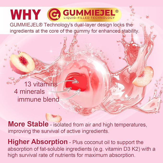 (2 Pack) Sugar Free Methylated Multivitamin for Women Gummies with Calcium D3 K2 Inositol Folate Biotin Iron Vitamin A C E B Complex - Multi Vitamins &amp Minerals - Energy Immune Bone - V