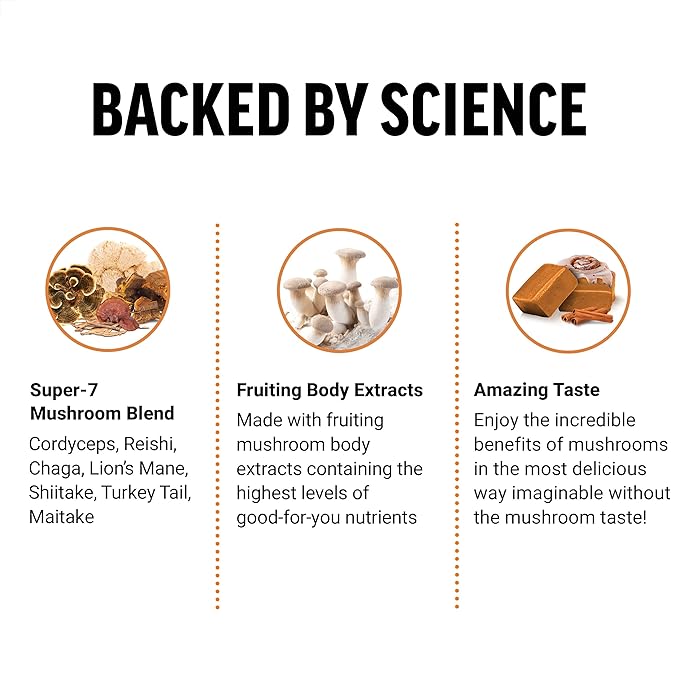 Force Factor Better Turmeric Joint Support Supplement for Extra Strength Joint Health &amp Modern Mushrooms Soft Chews Mushroom Supplement with Lions Mane Turkey Tail