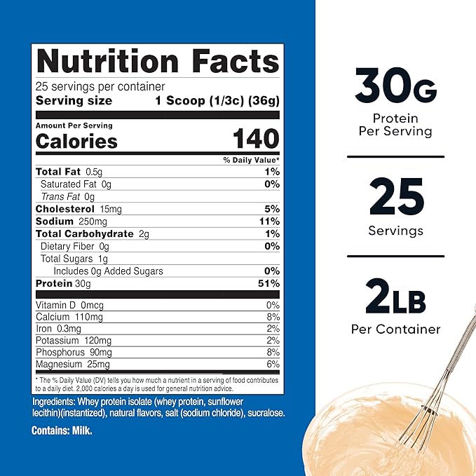 Nutricost Whey Protein Isolate Powder (Cake Batter 2LBS)