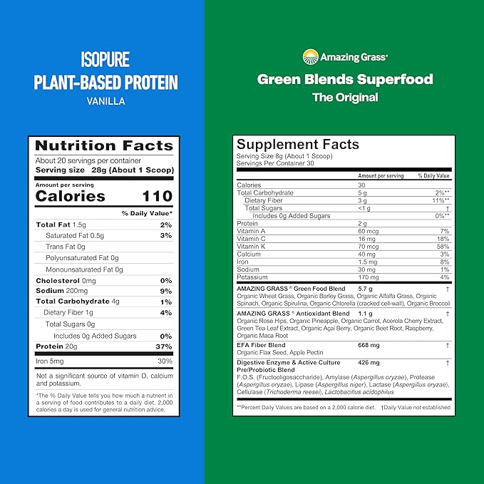 Bundle of Amazing Grass Greens Superfood Powder: Original 30 Servings + Isopure Vanilla Vegan Protein Powder Plant Based Organic Pea Protein Dairy Free 20 Servings (Packaging May Vary)