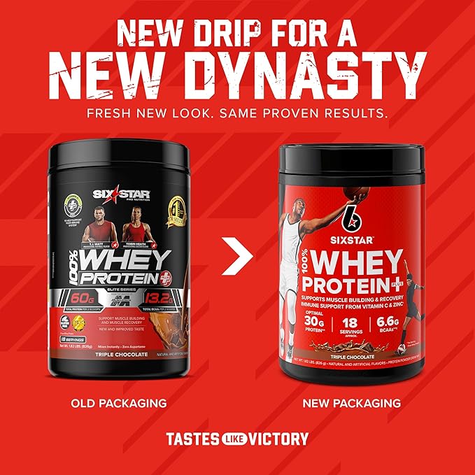 Six Star Elite Series 100% Whey Protein Plus Triple Chocolate 1.8lbs US &amp Creatine Powder Creatine X3 | Creatine HCl + Creatine Monohydrate Powder
