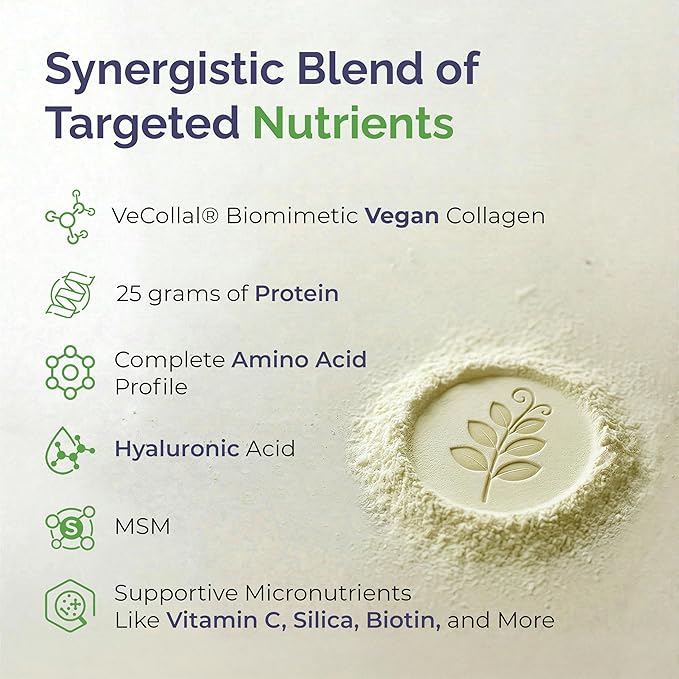 CollaGenesis™-V – 25g Protein Vegan Collagen MSM &amp Hyaluronic Acid Complete Amino Acid Profile Vitamins &amp Minerals Collagen Support Cofactors – Vegan Synergy Blend – Unflavored
