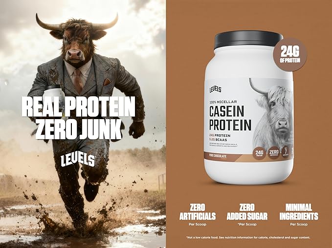 Levels 100% Micellar Casein Protein Hormone Free Chocolate 2LB