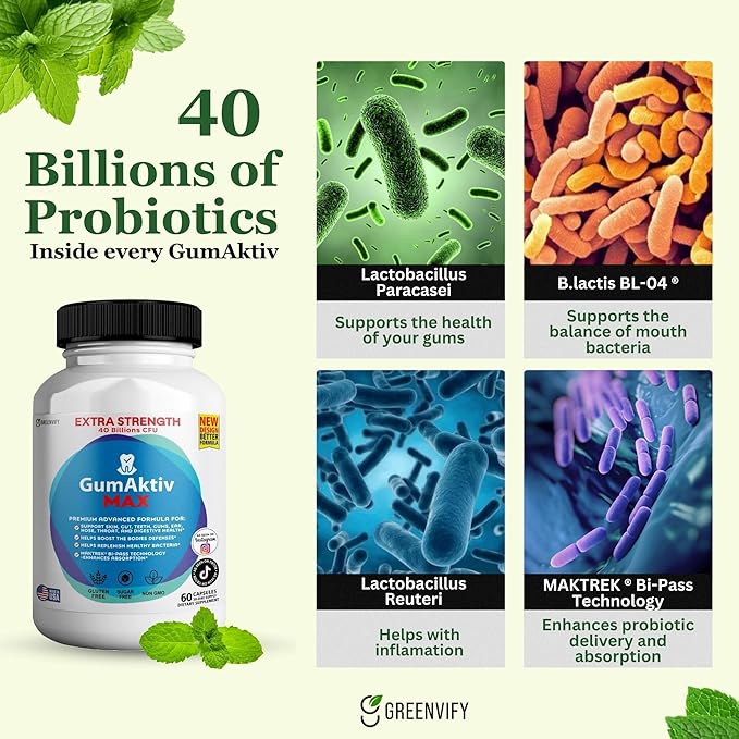 GumAktiv Max Probiotic Supplement 40 Billion CFU 60 Capsules Advanced Formula for Digestive Health (5)