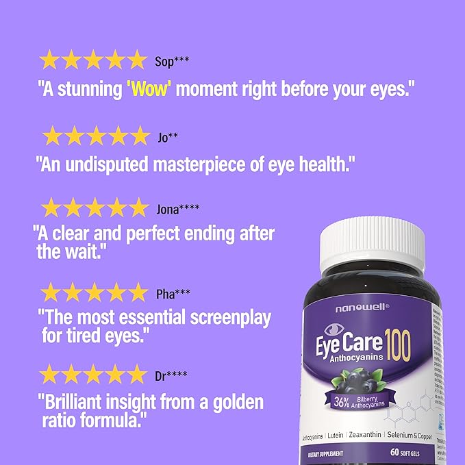 NANOWELL EyeCare Anthocyanins 100 - Eye Health Supplement with Bilberry Zeaxanthin Lutein Anthocyanins Vitamin A E Selenium &amp Copper - 60 Softgels 60 Day Supply