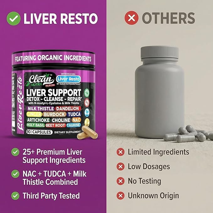 Clean Nutraceuticals Liver Cleanse Detox &amp Repair | Milk Thistle Supplement + NAC TUDCA Dandelion Root Artichoke Choline Ginger Beet Root Burdock Taurine Liver Support 90 Capsules
