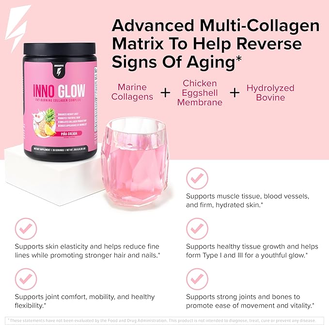 Inno Glow - Pina Colada Multi-Collagen Complex