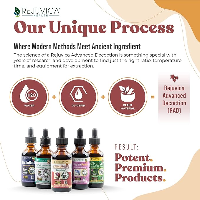 Rejuvica Health CardioVance - Heart Support Supplement - Liquid Delivery for Better Absorption - Hawthorne Hibiscus Arjuna Olive Leaf &amp More!