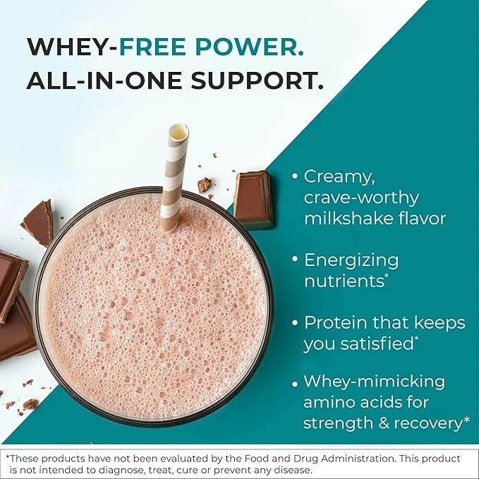 Reignite Wellness by JJ Virgin Chocolate Paleo All-in-One Shake and Extra Fiber Powder Supplement