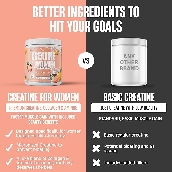 Nutrex Research Creatine for Women Booty &amp Beauty – Peach Manago | 5g Creatine 2g Collagen BCAAs &amp Hyaluronic Acid for Glutes Strength &amp Skin | Gluten Free 30 Servings