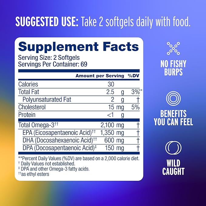 Oceanblue Professional Omega-3 2100mg Fish Oil Supplement - Triple Strength High Potency EPA DHA &amp DPA - Burpless Wild-Caught Natural Orange Flavor - 138 Softgels