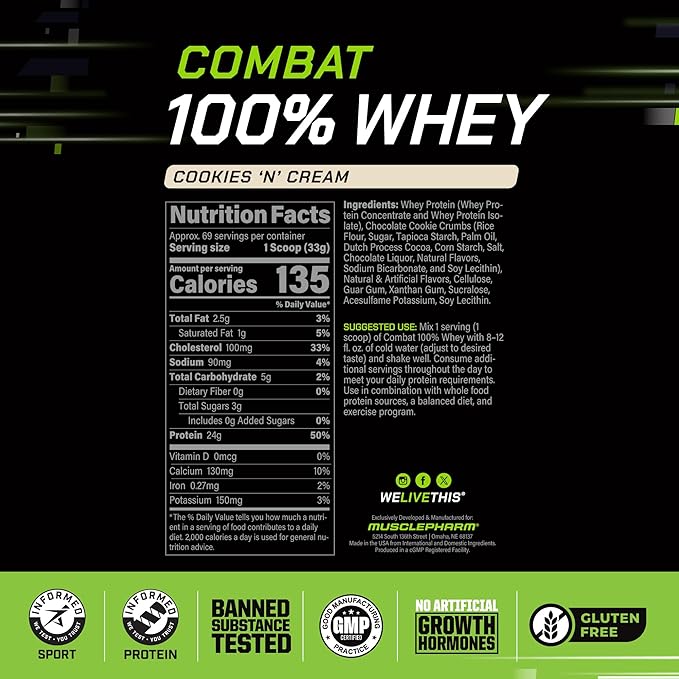 MusclePharm Combat 100% Whey Protein Powder Cookies ‘N’ Cream Flavor Fast Recovery &amp Muscle Gain with Whey Protein Isolate High Protein Powder for Women &amp Men Gluten Free 5 lb 69 Serving