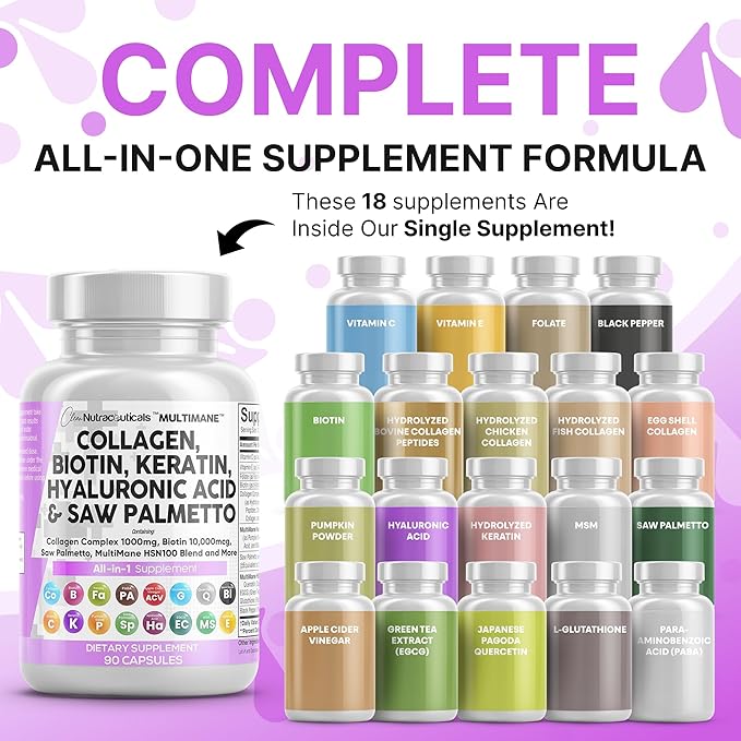 Clean Nutraceuticals Collagen Pills 1000mg Biotin 10000mcg Keratin Saw Palmetto Hyaluronic Acid - Hair Skin &amp Nails Vitamins &amp DHT Blocker (90 Count (Pack of 2))