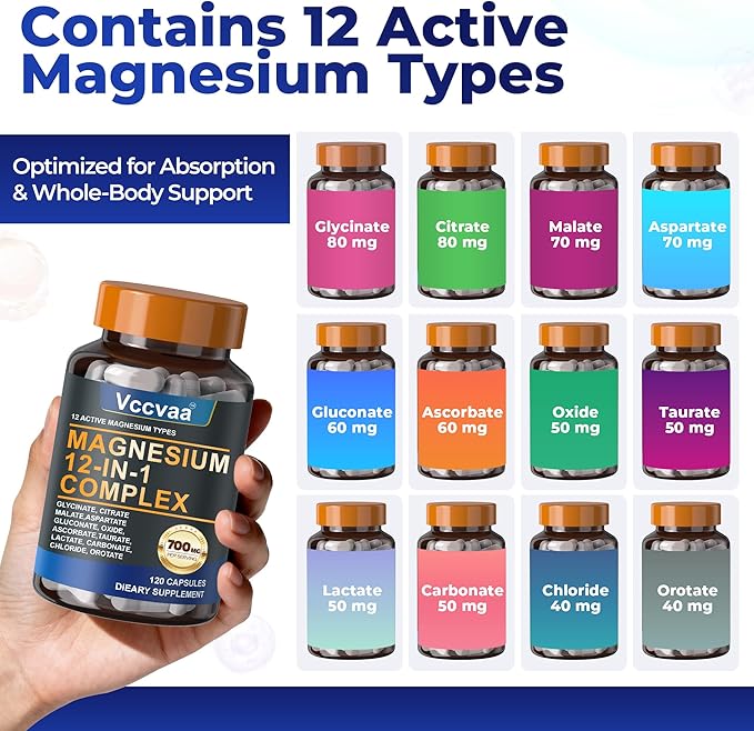 Magnesium Complex 700mg &amp Beef Organ Supplement for Women for Muscle Zzz Hormone Energy &amp Skin Support