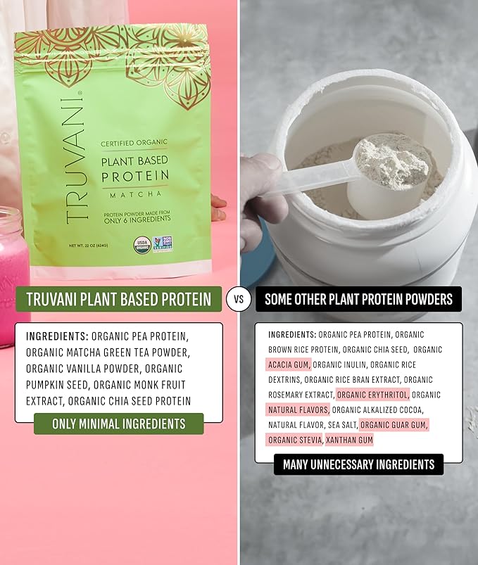 Truvani Vegan Pea Protein Powder | Matcha | 20g Organic Plant Based Protein | 20 Servings | Keto | Gluten &amp Dairy Free | Low Carb | No Added Sugar