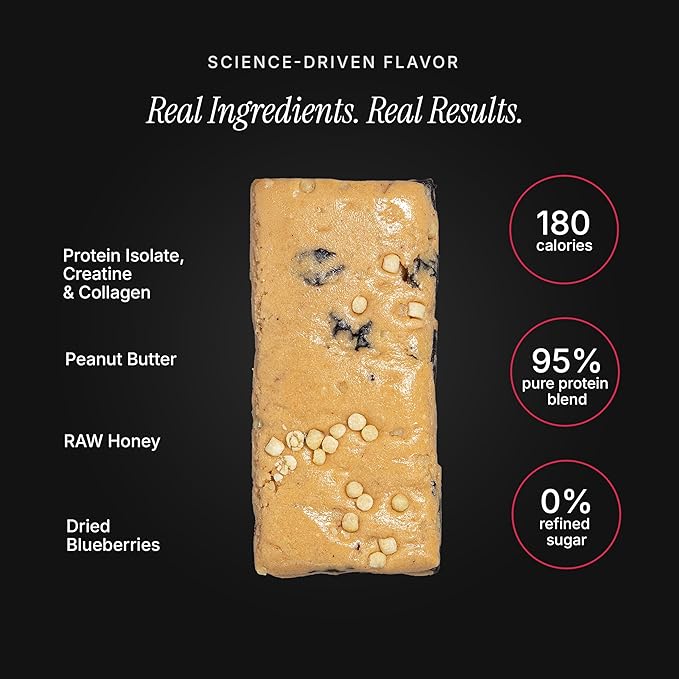 ProGo Protein Bars – Brain + Body Fuel with 19g Clean Protein Creatine &amp Collagen Peptides Made with 95% Pure Isolate Grass-Fed Beef Tallow No Fillers Naturally Sweetened with Honey Gluten-F