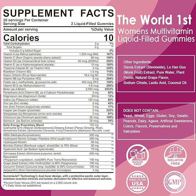 1 Pack Womens Multivitamin Gummy &amp Sulforaphane with Glutathione Gummies