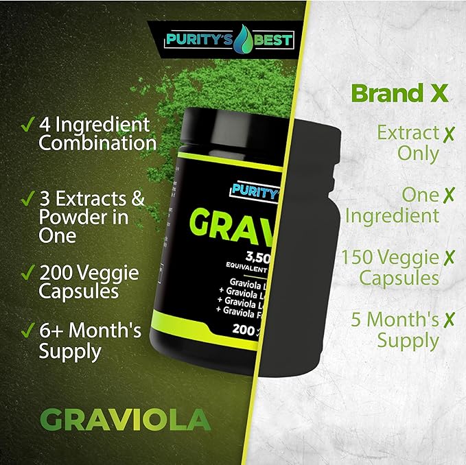 Purity's Best Graviola (Soursop) Supplement Concentrated 378 mg Formula Supports Immune Function &amp Antioxidant Protection 200 Veggie Capsules Made in USA.
