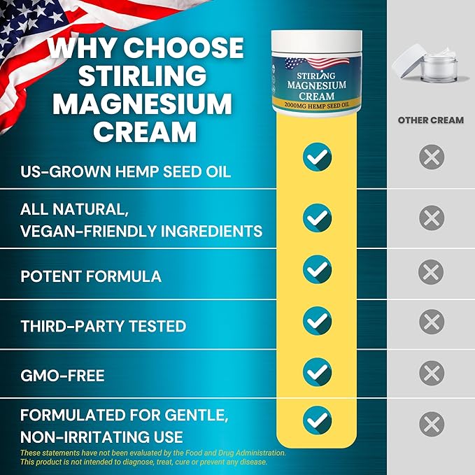 STIRLING Magnesium Cream – 2000mg Hemp Seed Oil Dead Sea Magnesium &amp Arnica – Supports Joint Mobility &amp Muscle Function – Non-Greasy Fast Absorbing – Made in USA