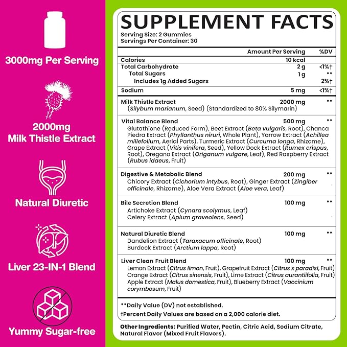 Liver Detox Cleanse &amp Repair 2000 mg Milk Thistle Liver Detox Liver Support Supplement with Glutathione Dandelion Root Turmeric &amp Artichoke 23-in-1Herbal for Liver &amp Gut Health Vegan