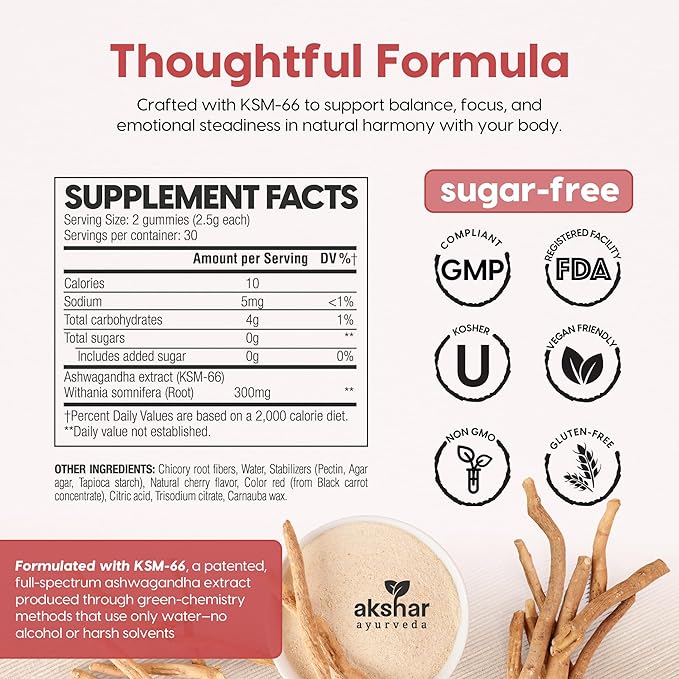 AKSHAR Ayurveda Ashwagandha KSM-66 Gummies Organic Ashwagandha Supplements for Focus Increase Energy &amp Strength Chicory Root Fiber &amp Natural Cherry Flavor (60 Count (Pack of 2))
