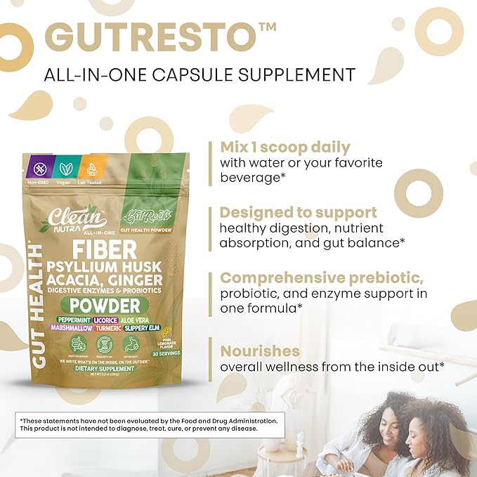 GutResto Fiber Supplement Psyllium Husk Powder Ginger Digestive Enzymes Probiotic Peppermint Licorice Aloe Vera Marshmallow Root Turmeric Supplement Slippery Elm Gut Health Prebiotics By Clean Nutra