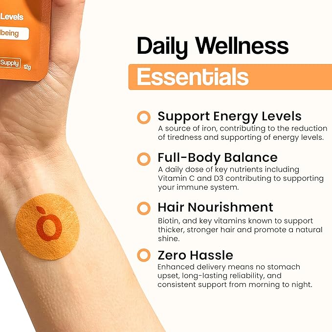 Multivitamin Patches for Women | Topical Daily Iron &amp Vitamin Patches | Supports Energy Beauty Hair Skin &amp Nails | Vegan Water-Resistant Kind to Sensitive Skin | 30 Count