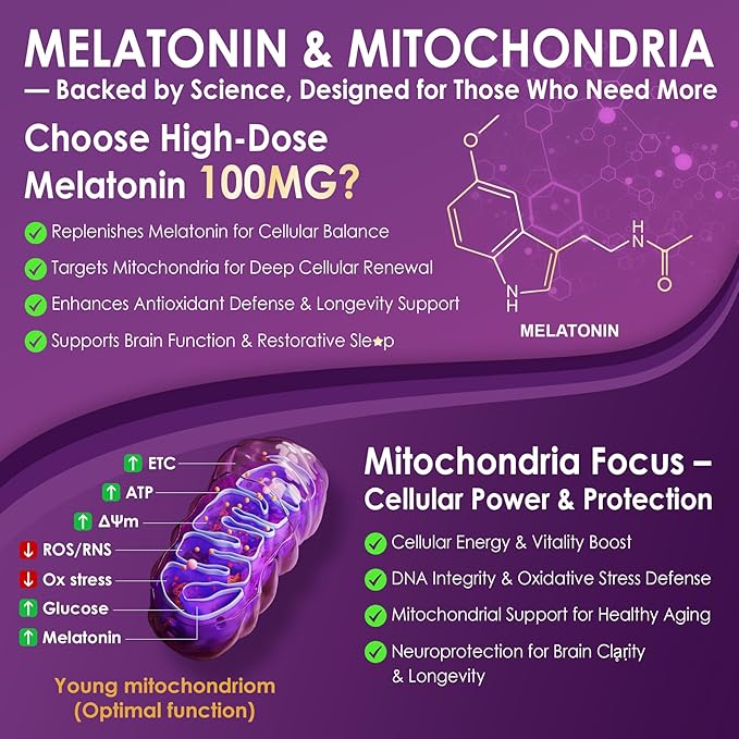 Melatonin 100mg for Antioxidant &amp Cognitive Health Ultra High Dose Melatonin with CoQ10 Turmeric Trans-Resveratrol Vitamin B12 C E for Brain Anti-Aging Cellular Repair and Energy 150 Softgel