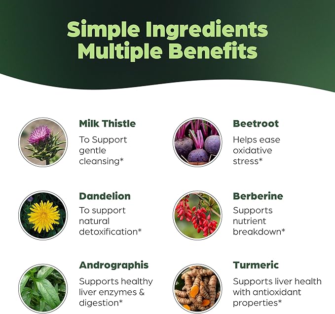 Sandhu's Liver Cleanse Detox &amp Repair Support Capsules with Milk Thistle &amp Dandelion Root | Herbal Supplement Pills for Liver Health | for Men &amp Women | Made in USA | Viral on Tiktok | 70