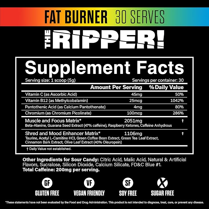 JNX SPORTS The Ripper! Fat Burner Pre Workout for Men &amp Women – Thermogenic Fat Burning Powder &amp Appetite Suppressant Boost Energy &amp Endurance – Sour Candy 30 Servings