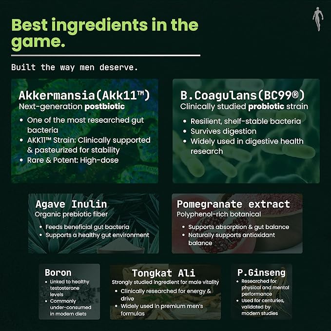 Simple Creatures Akkermansia Probiotic for Men – AKK11™ 5-in-1: Craving Control · Gut Barrier · Male Drive · Debloat · Energy | Probiotic Prebiotic Postbiotic | Tongkat Ali &amp Boron | 60 Caps