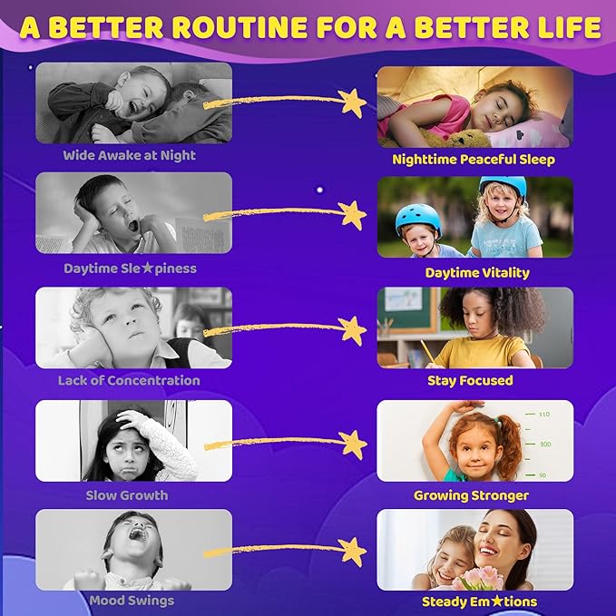 Kids Sleep Gummies - Magnesium Glycinate Saffron for kids w/ Vitamin B6 D3 L-Theanine GABA Chamomile Methylate B12 for Peaceful Sleep Relax Brain &amp Muscle Bedtime Unwind Melatonin Free120