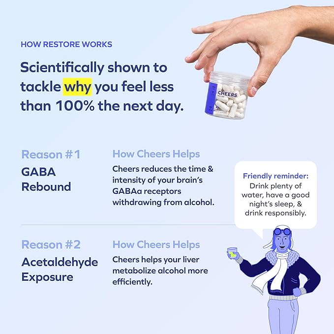 Cheers R&ampR Combo | Restore + Relief | Feel Better After Drinking &amp Support Your Liver | DHM L-Cysteine Milk Thistle Ginger White Willow Bark Caffeine L-Theanine | 12 Doses Each | Supplem