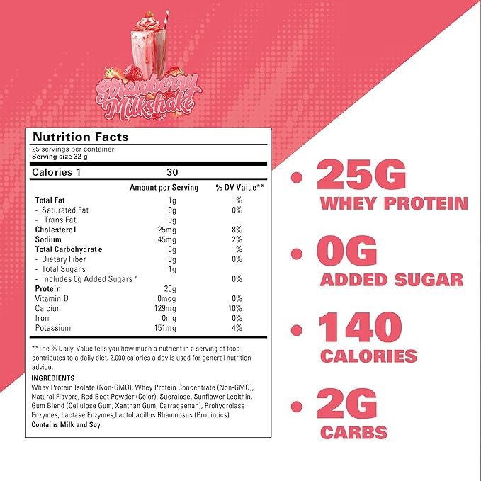 EHP Labs OxyWhey Whey Protein Isolate – 25g High Protein Low Carb Sugar Free Meal Replacement – Lean Whey Powder for Muscle Recovery – Non-GMO Gluten Free – 25 Serves – Strawb. Milkshake
