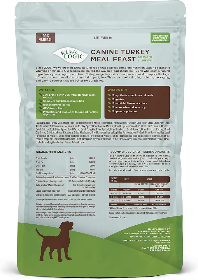NATURE'S LOGIC Dry Dog Food - 100% Natural - No Synthetics - for All Ages Sizes Breeds - Free from Common Allergens High Protein - Turkey Meal Feast 4.4lbs