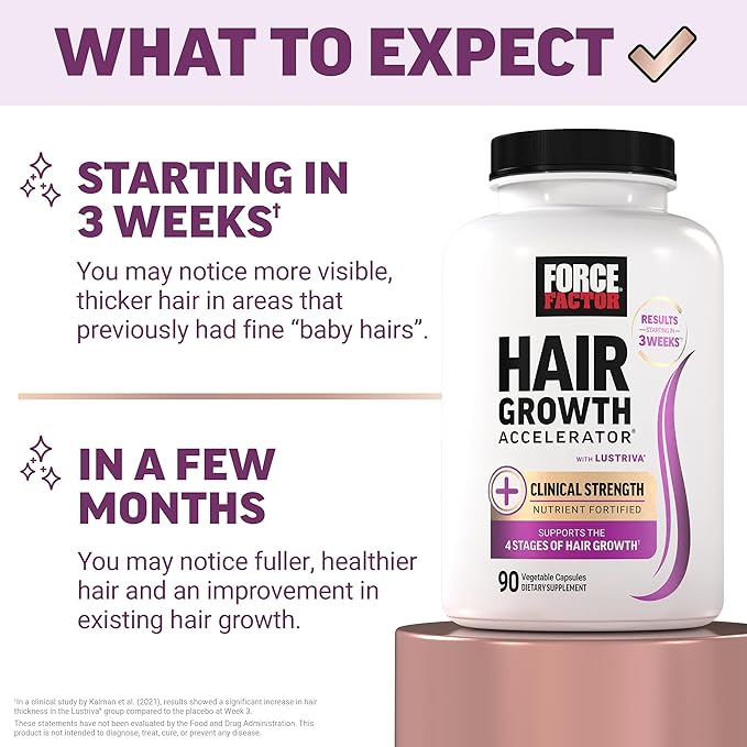 Force Factor Hair Growth Accelerator Capsules 90 Capsules + Total Beets Ultimate Heart Health Blood Pressure Support Pomegranate Berry 60 Soft Chews