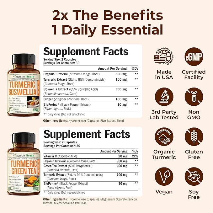 Boswellia Turmeric Curcumin Supplement + Turmeric Green Tea Bundle – Supports Joint Health Energy &amp Inflammation Balance – with Ginger Root Tumeric Powder Green Tea Extract (ECGC) &amp Vitamin
