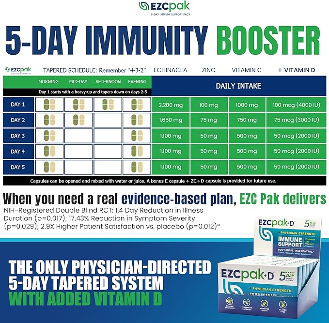 EZC Pak 5-Day Immune System Booster with Echinacea Vitamin C Zinc &amp Vitamin D - Tapered Immune Support Supplement for Adults - Supports Immunity Easy Travel-Size Supplement Pack - (Pack of 6)