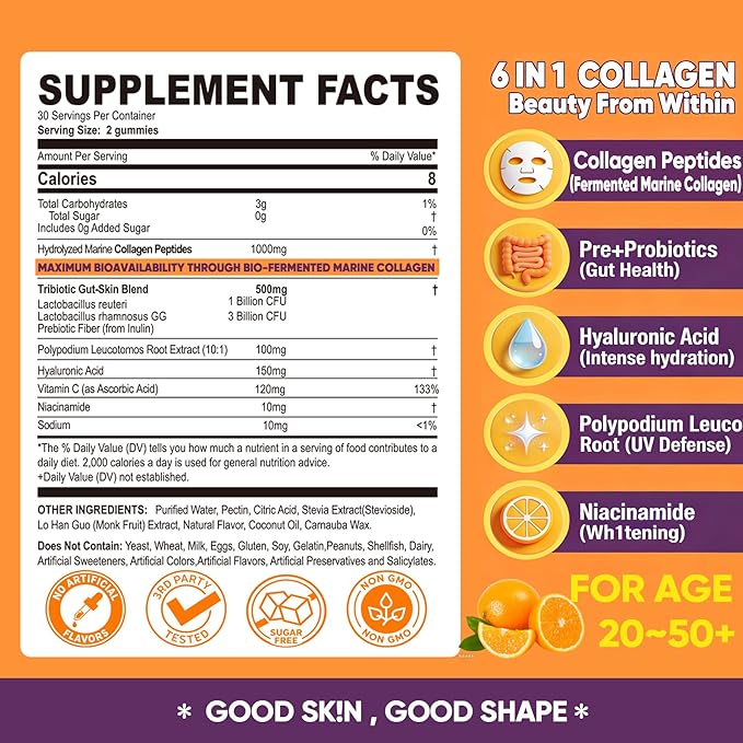 Collagen Gummies for Women Sugar-Free - Hydrolyzed Marine Collagen Peptides with Prebiotics &amp ProbioticsNiacinamideHyaluronic Acid Vitamin C Supplement for Hair Nails Gut Health 120 Count