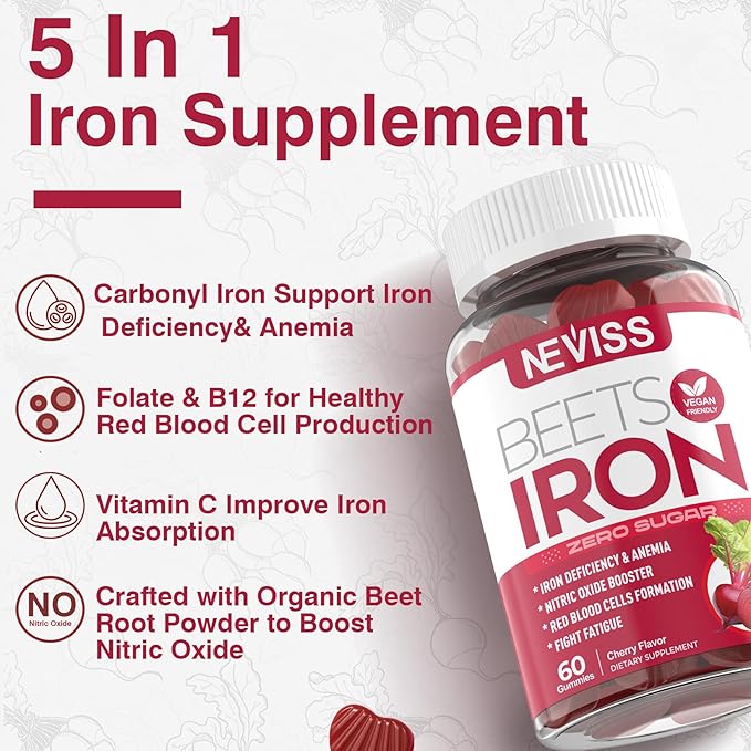 Sugar Free Iron Gummies+Vitamin B100 Complex