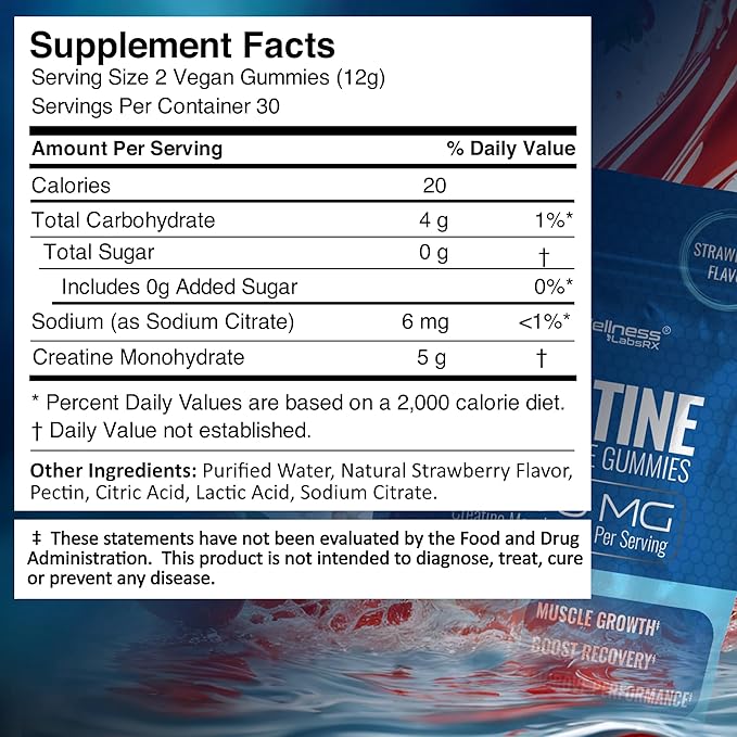 WELLNESS LABSRX NAD Capsules with Creatine Gummies | Bundle